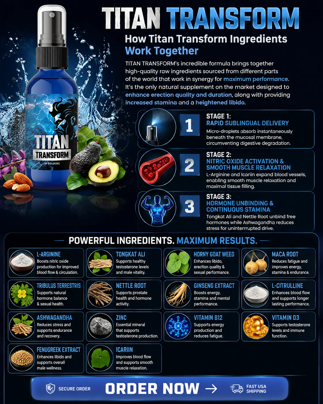 GABA in TITAN TRANSFORM